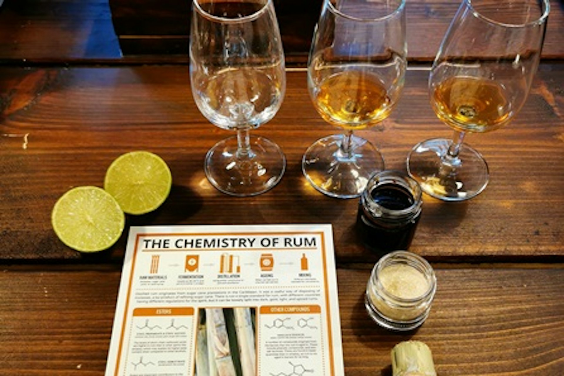 Spiced Rum Creation Class with Unlimited Rum and Ginger Beer at The Liquor Studio 1
